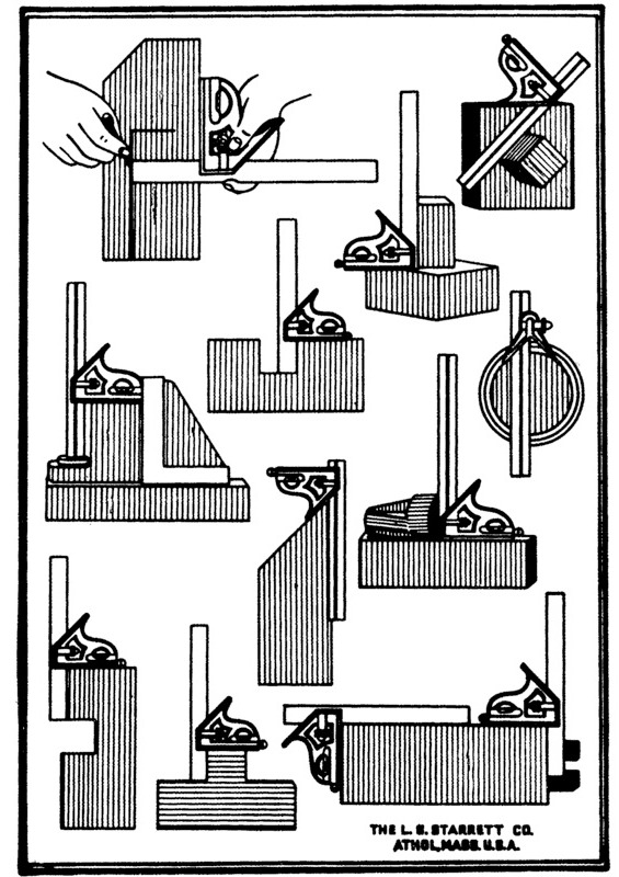 Uses for the Combination Square